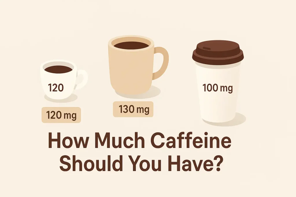 how much caffeine should you have